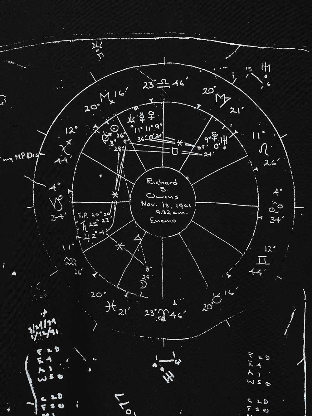 Rick Owens Brad  In Black Cotton Jersey T-Shirt - Black | 57229124da4acf34582eff4fc64cadef572b60d0