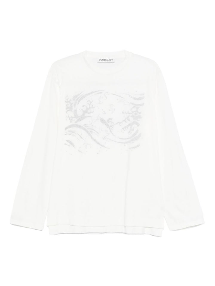 Our Legacy Sweaters - White | 7d3e8e6da26f12e19daf2deed7a0e8740266eae7