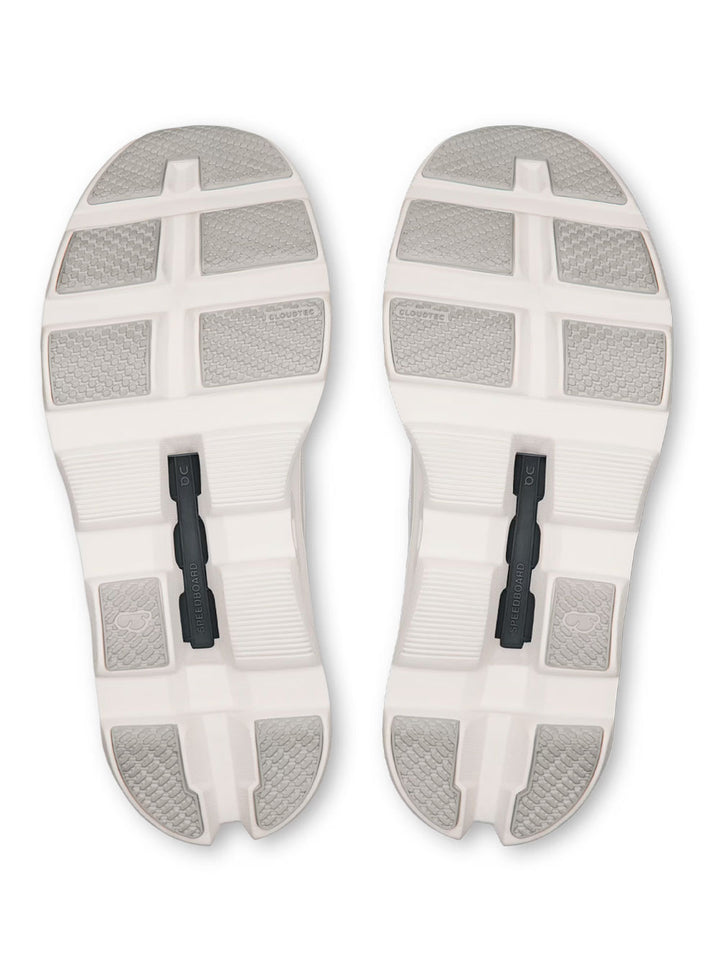 On Sneakers - White | c7f4cc615098288566fe5e6f07640da212f21a04