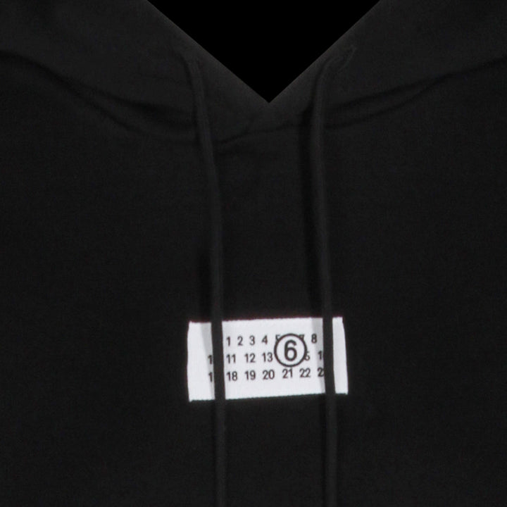 Mm6 Maison Margiela Sweaters - Blacks and greys | fbaf844d7a6dd44ef978cfc0dce7cdf899cbdd31